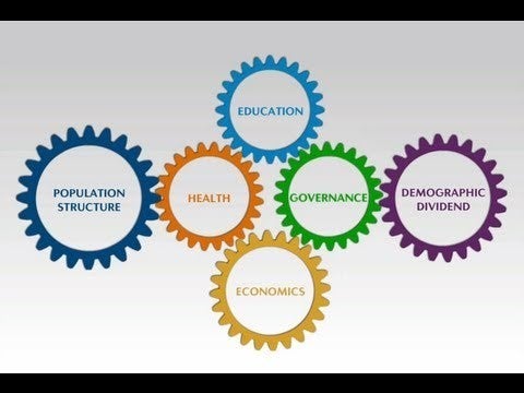 <em>The demographic dividend wheels.</em>