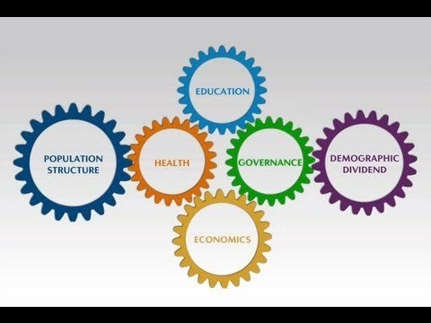 The demographic dividend wheels.