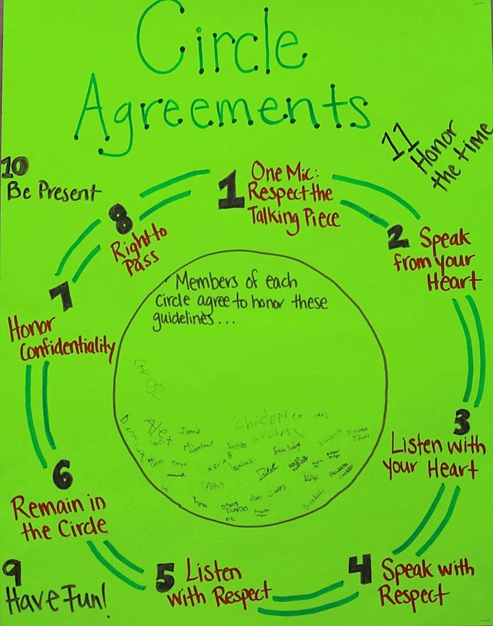 Agreements for participating in a conversation held in a circle of students and staff at the Aim High summer program held at
