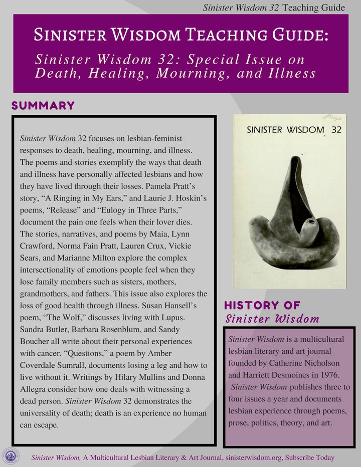 Cover of the Sinister Wisdom 32 Teaching Guide