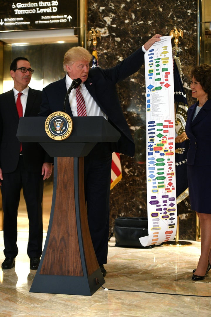 Trump unveils a flow chart, before the carnage of the questions began