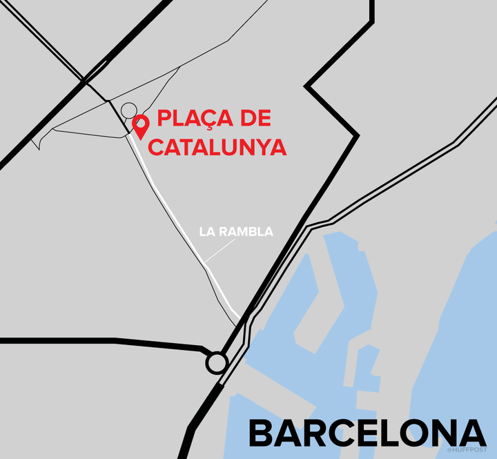 La Rambla in Barcelona