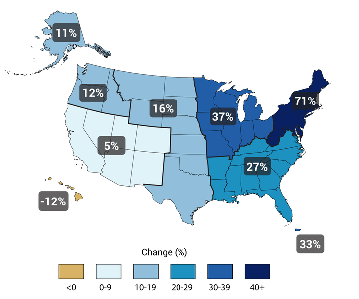 The map shows percent increases in the amount of precipitation falling in very heavy events from 1958 to 2012 for each region of the continental United States. Federal scientists say that downpours are increasing nationally, especially over the last three to five decades, with the largest increases in the Midwest and Northeast. Increases in extreme precipitation are projected for all U.S. regions.