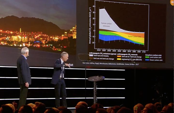 <p><em>At the Eat Food Forum in Stockholm, Johan Rockström explains why storing carbon in soils is needed to reach the Paris Agreement goal.</em></p>