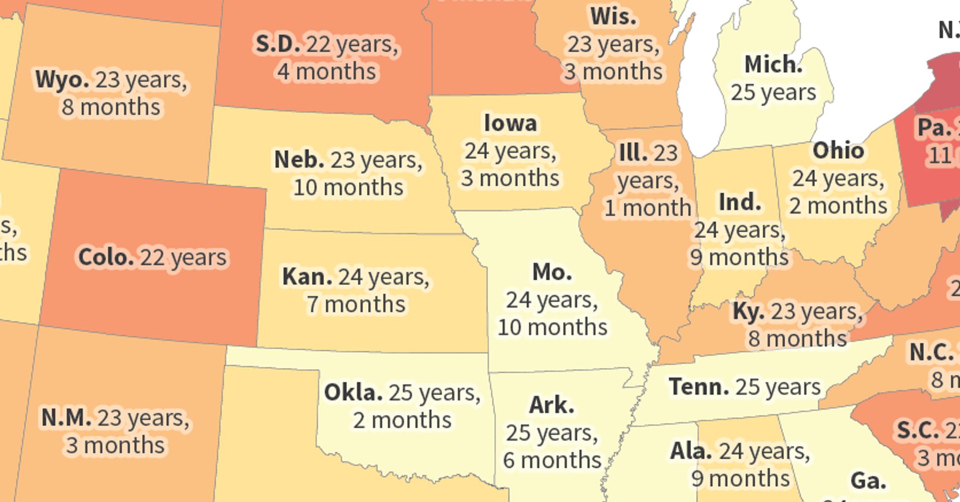 Heres How Long 1 Million In Retirement Savings Will Last In Your State Huffpost 5930