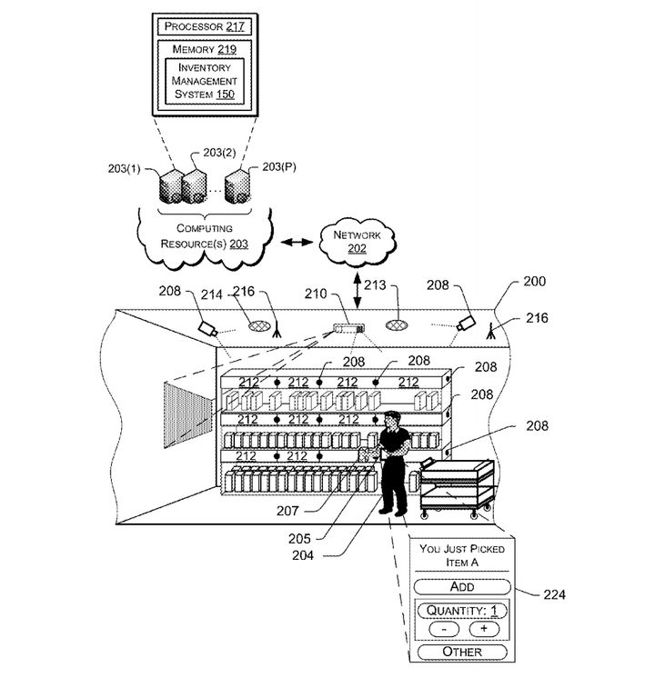 Amazon’s aforementioned patent filing