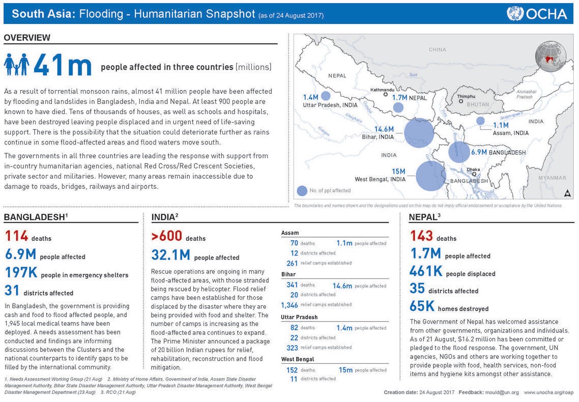 South Asia flooding: A Humanitarian Snapshot