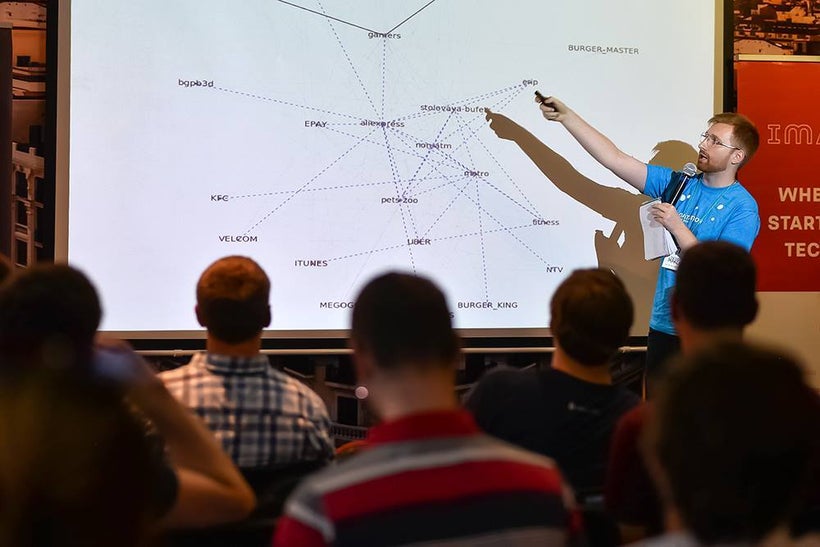 Presentation of the results achieved using unsupervised learning method (<a rel="nofollow" href="https://www.facebook.com/ima