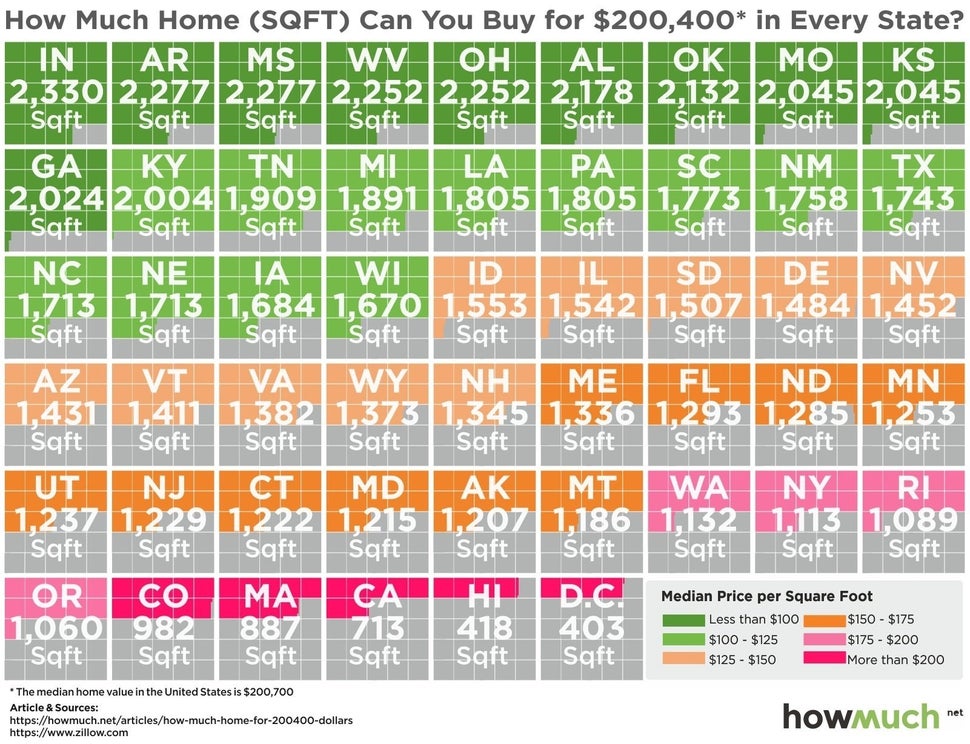 Here S How Big Of A House 0 400 Will Buy You In Each State Huffpost Life Here S How Big Of A House 0 400 Will Buy You In Each State Huffpost Life