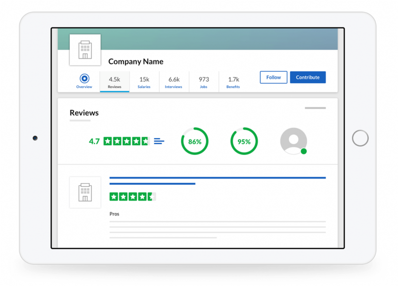 <em>A positive Glassdoor rating can be instrumental to attracting top talent.</em>