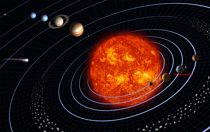Earth is the third planet from the Sun courtesy of NASA