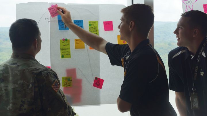 <p>West Point cadets and faculty organize design insights at a workshop facilitated by the authors, August 2017</p>