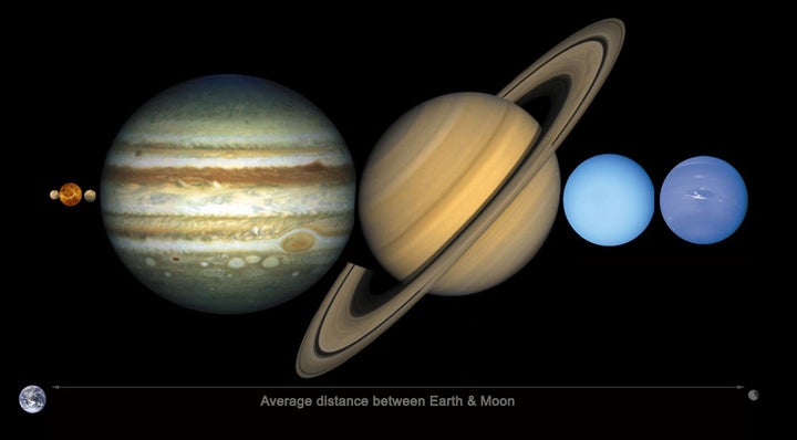 <p>There’s enough space between Earth and the Moon (using the average distance from Earth to our Moon) to fit the rest of the planets in. </p>