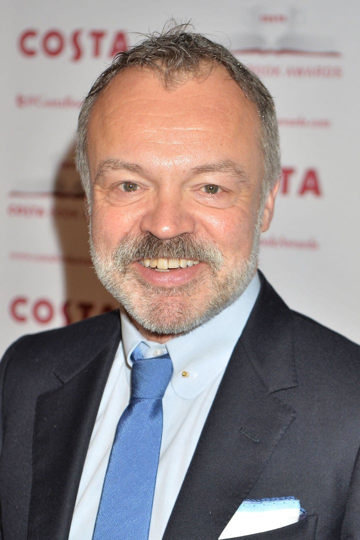 Graham Norton