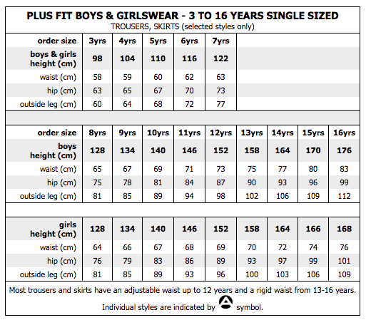 Next Is Selling 'Plus Fit' Clothing For Children Aged Three To 16, To ...