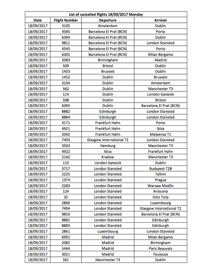 A list of the flights cancelled on Monday September 18 (1/2) 