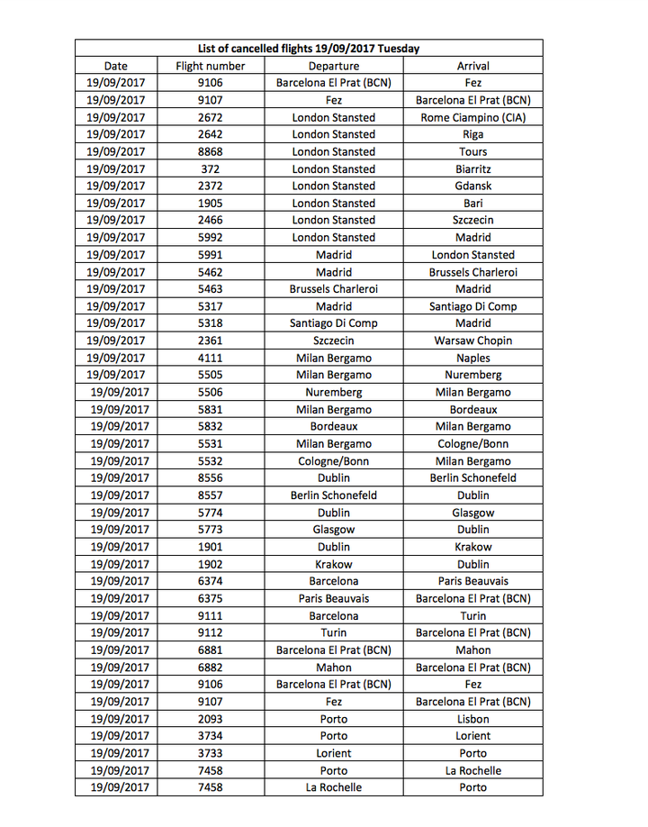 A list of the flights cancelled on Tuesday September 19 (1/2) 