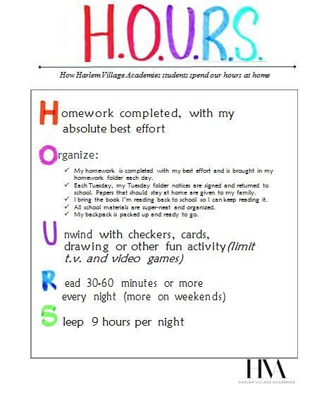 HOURS handout for families. Educator resources from the Progressive Education Institute.