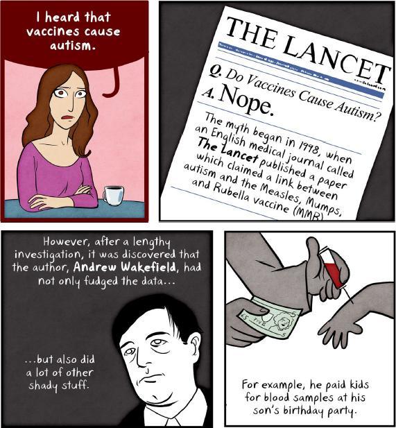 Despite robust scientific evidence proving the safety of the measles vaccine, parents in the anti-vaccine movement continue t