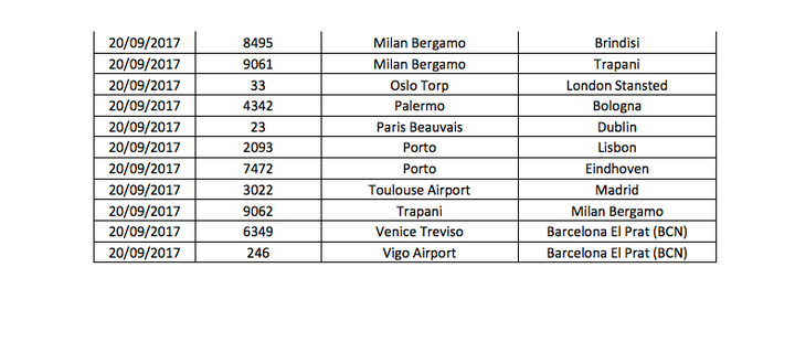 Flights cancelled on Wednesday September 20 (2/2) 