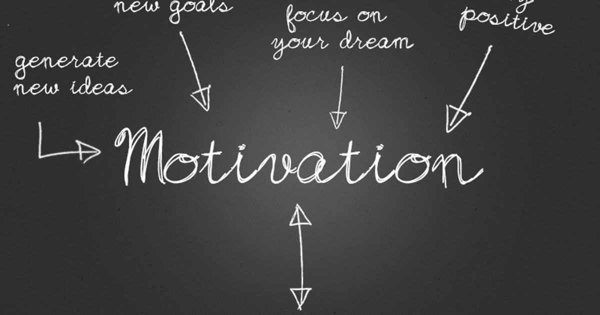 5 Ways to Keep Your Team Motivated When Things Get Tough | HuffPost ...