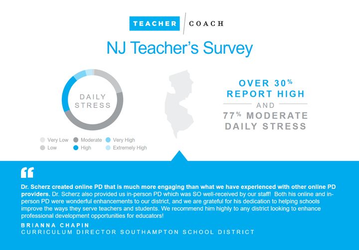 Teacher Stress Stats in New Jersey