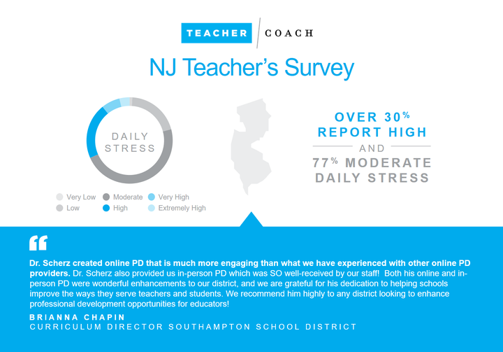 <p>Teacher Stress Stats in New Jersey</p>