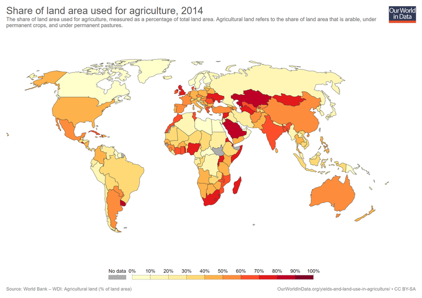 Source: World Bank - WDI: Agricultural land (% of land area) <a rel="nofollow" href="https://ourworldindata.org/yields-and-la