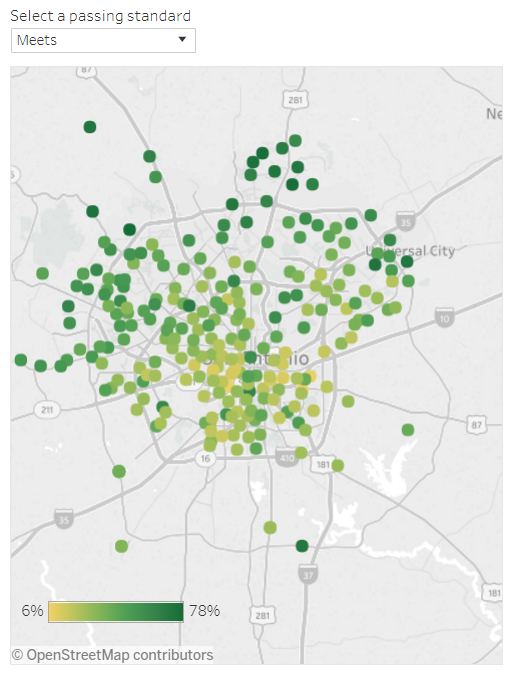 The distribution of where students meet the third grade reading standard. Source: P16 Plus, an educational nonprofit and collective impact organization, using Texas Education Agency data.