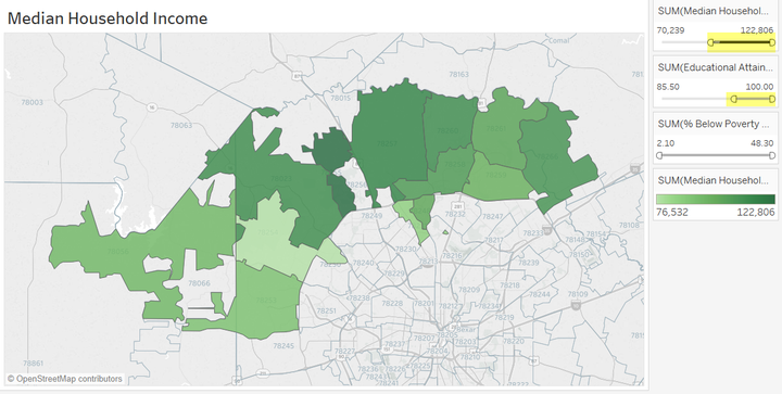 Want to see where median household income is high and so is the level of educational attainment (percent of population who graduates from high school or has achieved a GED)? Use the sliders to find they’re essentially the same ZIP Codes.