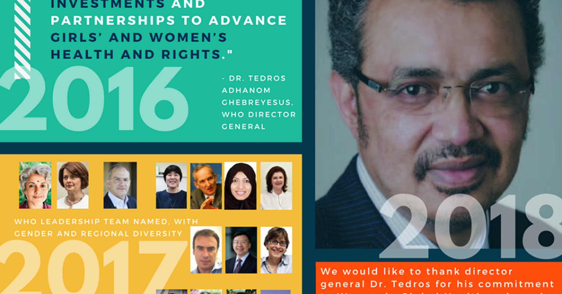 A Leap Forward For Gender Equality In Global Health HuffPost