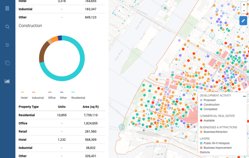<a rel="nofollow" href="https://longislandcityqueens.com/maps/" target="_blank">Neighborhood data</a> for Long Island City, Q