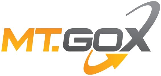 Mt. Gox was the worlds largest volume centralized exchange before it collapsed