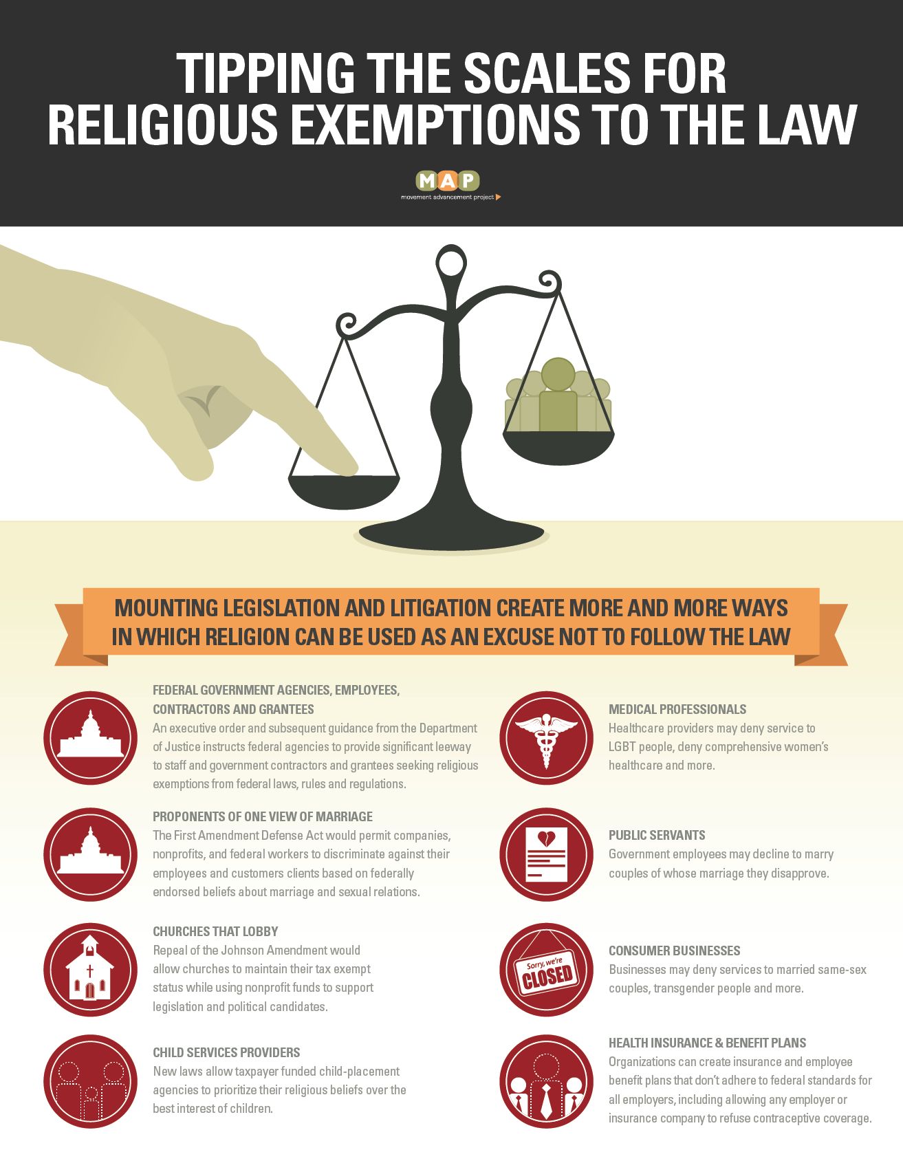 Religious Exemptions: The Coordinated Attack On LGBT People, Women ...