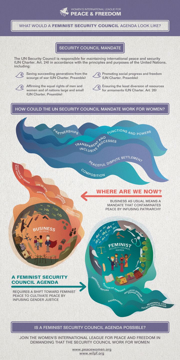 What would a Feminist Security Council Agenda look like? WILPF asks this question in its latest infograph. 