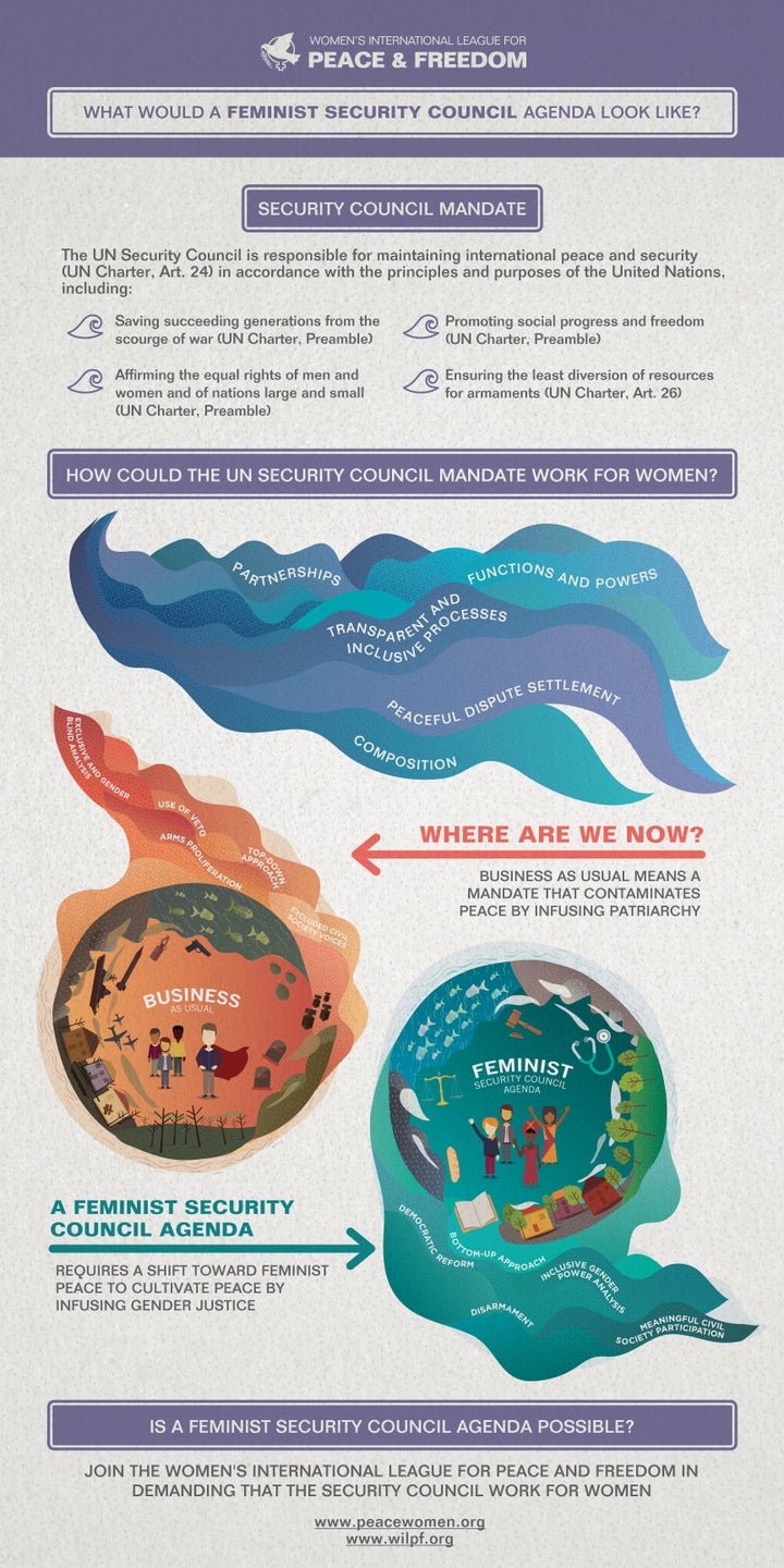 What would a Feminist Security Council Agenda look like? WILPF asks this question in its latest infograph. 