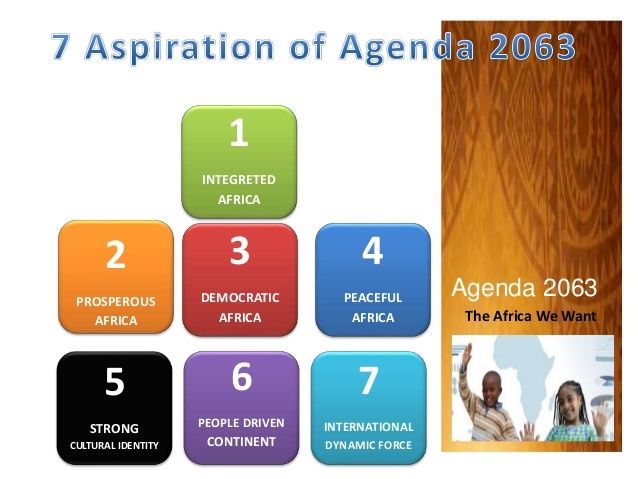 7 Aspirations for Africa, Agenda 2063