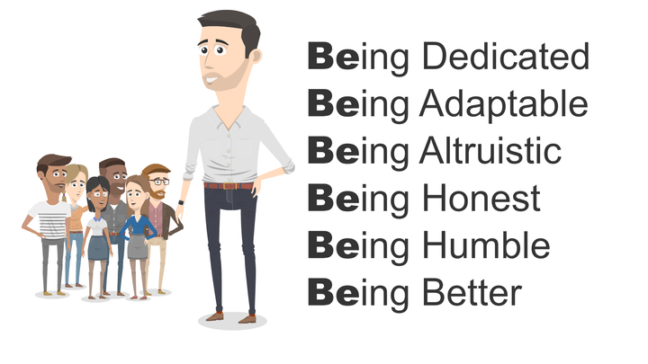 These are the values that were agreed upon by the Branded Group’s team as part of their efforts to define their company’s purpose and part of their Be Better customer experience. 