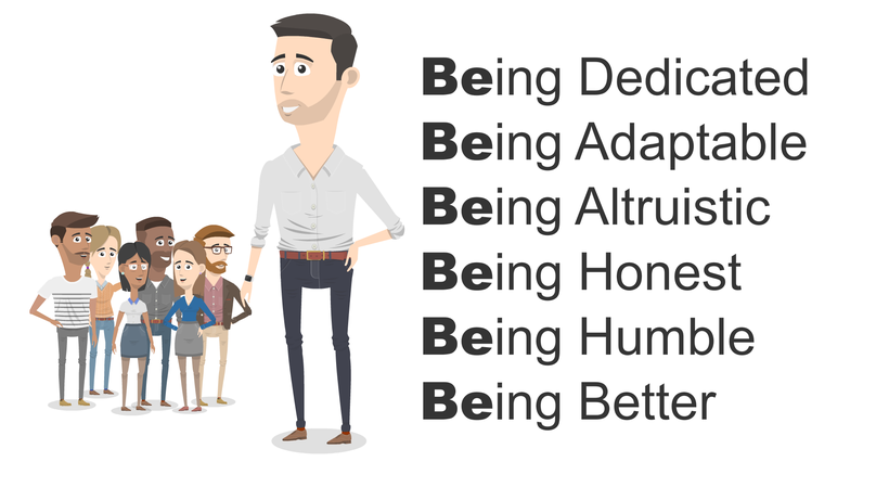 These are the values that were agreed upon by the Branded Group’s team as part of their efforts to define their company’s pur