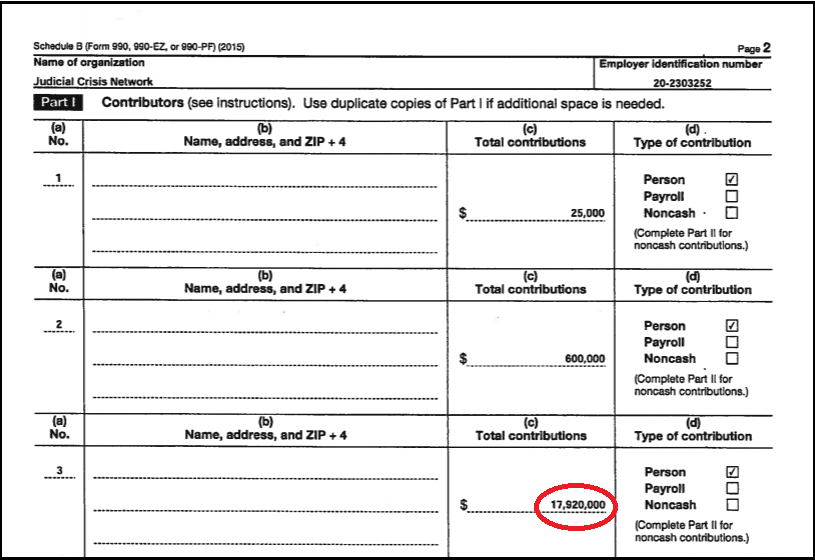 <em>The Schedule B IRS form from the Judicial Crisis Network obtained by MapLight shows an anonymous contribution for $17.9 m
