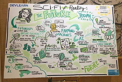 <p><em>Screen shot, Cath Ellis photo of Amy Webb's vision at </em><a href="https://www.elearningguild.com/devlearn/content/5000/devlearn-2017-conference--expo--home/" target="_blank" role="link" rel="nofollow" class=" js-entry-link cet-external-link" data-vars-item-name="#DevLearn conference" data-vars-item-type="text" data-vars-unit-name="59f17f58e4b078c594fa1550" data-vars-unit-type="buzz_body" data-vars-target-content-id="https://www.elearningguild.com/devlearn/content/5000/devlearn-2017-conference--expo--home/" data-vars-target-content-type="url" data-vars-type="web_external_link" data-vars-subunit-name="article_body" data-vars-subunit-type="component" data-vars-position-in-subunit="2">#DevLearn conference</a> </p>