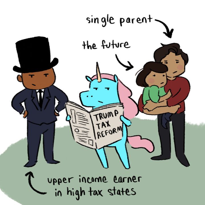 Sabrina the Unicorn from the People’s Tax Page, accompanied by a high earner and examples of Lobby-Less Losers
