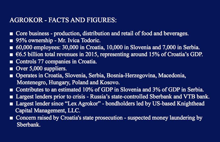 <p>Agrokor: Facts and Figures</p>