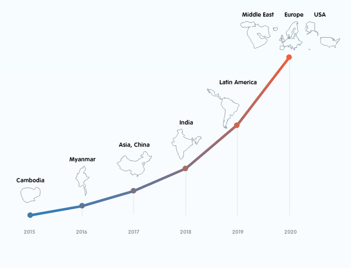 <p>MicroMoney currently operates in Cambodia, Myanmar, Indonesia, Sri Lanka, and Thailand</p>