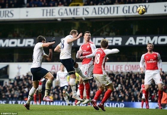 <p><strong><em>Kane rises above Gunners Defense - the Game is about Glory</em></strong></p>