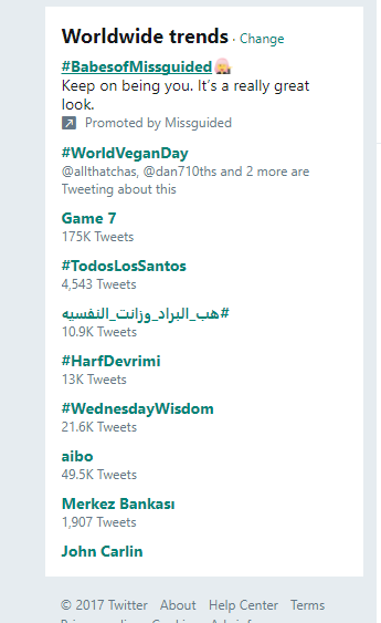 #WorldVeganDay was trending all day on November 1