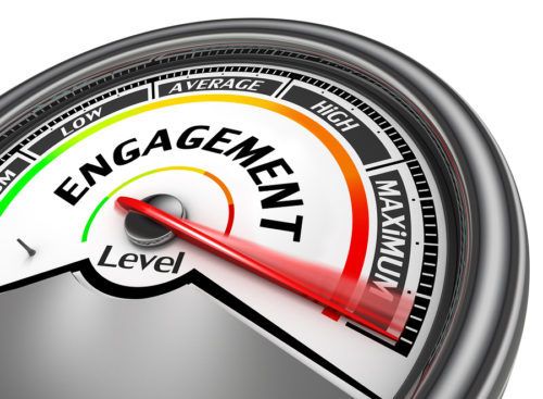 Employee Engagement – Does It Really Impact Bottom Line?