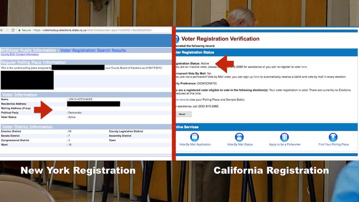 Current voter registration in two states.