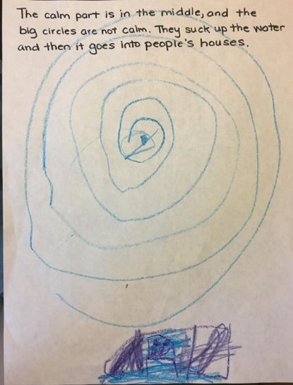 A picture one of my grandchildren drew after we evacuated for Hurricane Harvey. She dictated her thoughts, and I wrote them down. 