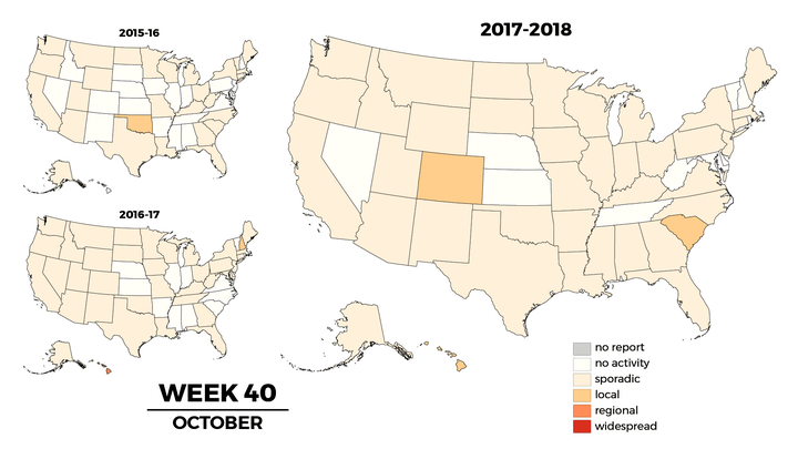 <p>Data from the CDC's FluView</p>